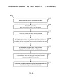 IMPRESSION FORECASTING AND RESERVATION ANALYSIS diagram and image