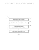 IMPRESSION FORECASTING AND RESERVATION ANALYSIS diagram and image