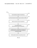 IMPRESSION FORECASTING AND RESERVATION ANALYSIS diagram and image