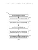 IMPRESSION FORECASTING AND RESERVATION ANALYSIS diagram and image