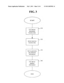 METHOD, SYSTEM, AND SOFTWARE FOR GEOGRAPHICALLY FOCUSED NETWORK ADVERTISING diagram and image
