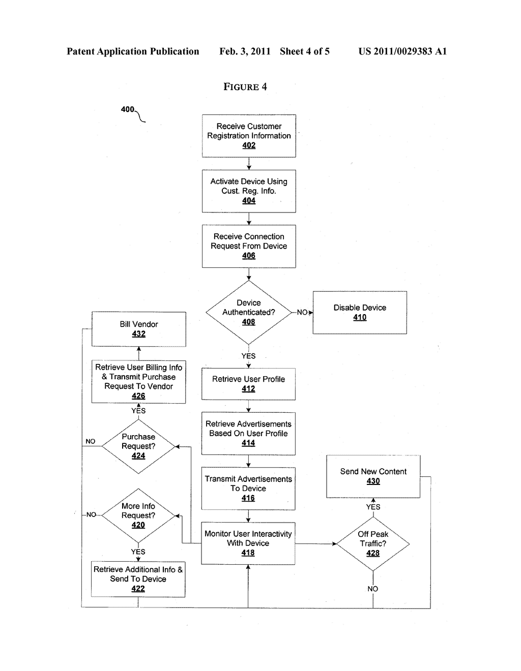 SYSTEM AND METHOD FOR PROVIDING ADVERTISING CONTENT VIA AN INTEGRATED HOME BASED DEVICE - diagram, schematic, and image 05