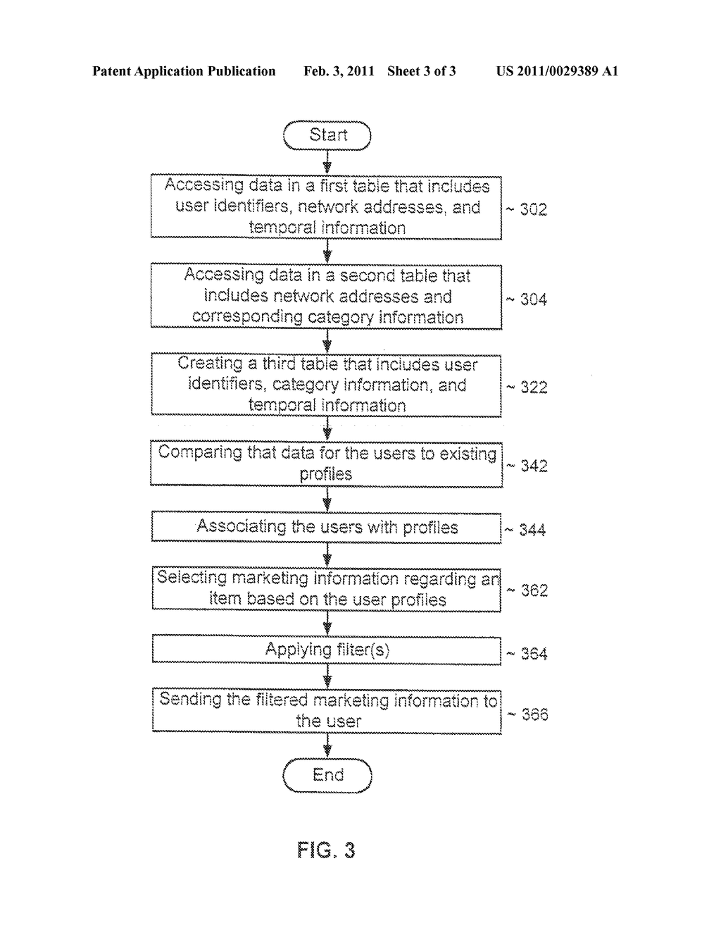 METHOD FOR CLICK-STREAM ANALYSIS USING WEB DIRECTORY REVERSE CATEGORIZATION - diagram, schematic, and image 04