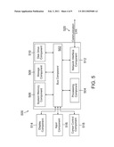 NO AUTHENTICATION PAYMENT AND SEAMLESS AUTHENTICATION diagram and image