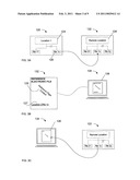 APPARATUS AND METHOD FOR CONTROLLING INVENTORY diagram and image