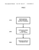System and method for business or personal transactions diagram and image