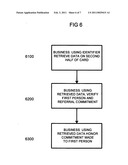 System and method for business or personal transactions diagram and image