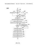 Systems and Methods for Managing Tips and Gratuities diagram and image