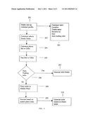 PASS THROUGH LIQUIDITY IN A MULTI-TIERED TRADING SYSTEM AND METHOD diagram and image