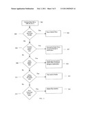 PASS THROUGH LIQUIDITY IN A MULTI-TIERED TRADING SYSTEM AND METHOD diagram and image