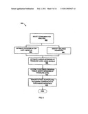 CREDIT SCORE AND SCORECARD DEVELOPMENT diagram and image