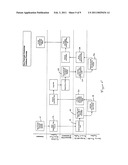 SYSTEM AND METHOD FOR FACILITATING PAYMENT TRANSACTIONS diagram and image