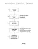 SYSTEM AND METHOD FOR FACILITATING PAYMENT TRANSACTIONS diagram and image