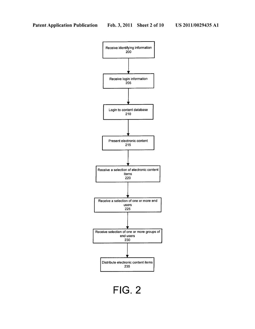 SYSTEMS AND METHODS FOR DISTRIBUTING ELECTRONIC CONTENT - diagram, schematic, and image 03
