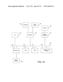 SYSTEMS AND METHODS FOR DISTRIBUTING ELECTRONIC CONTENT diagram and image