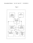 PHARMACEUTICAL PRODUCTION MANAGEMENT SYSTEM diagram and image