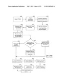 PHARMACEUTICAL PRODUCTION MANAGEMENT SYSTEM diagram and image