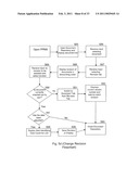 PHARMACEUTICAL PRODUCTION MANAGEMENT SYSTEM diagram and image