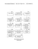 PHARMACEUTICAL PRODUCTION MANAGEMENT SYSTEM diagram and image