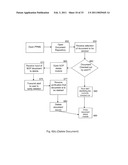 PHARMACEUTICAL PRODUCTION MANAGEMENT SYSTEM diagram and image