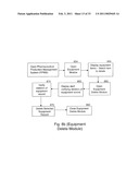 PHARMACEUTICAL PRODUCTION MANAGEMENT SYSTEM diagram and image