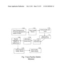 PHARMACEUTICAL PRODUCTION MANAGEMENT SYSTEM diagram and image