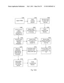 PHARMACEUTICAL PRODUCTION MANAGEMENT SYSTEM diagram and image