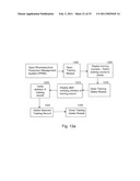 PHARMACEUTICAL PRODUCTION MANAGEMENT SYSTEM diagram and image