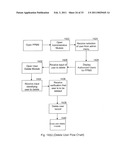 PHARMACEUTICAL PRODUCTION MANAGEMENT SYSTEM diagram and image