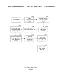 PHARMACEUTICAL PRODUCTION MANAGEMENT SYSTEM diagram and image