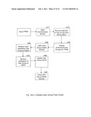 PHARMACEUTICAL PRODUCTION MANAGEMENT SYSTEM diagram and image