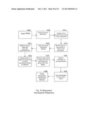 PHARMACEUTICAL PRODUCTION MANAGEMENT SYSTEM diagram and image