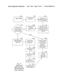 PHARMACEUTICAL PRODUCTION MANAGEMENT SYSTEM diagram and image