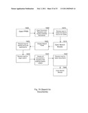 PHARMACEUTICAL PRODUCTION MANAGEMENT SYSTEM diagram and image