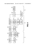 COMPUTER-IMPLEMENTED METHOD, SYSTEM, AND COMPUTER PROGRAM PRODUCT FOR CONNECTING CONTRACT MANAGEMENT AND CLAIM MANAGEMENT diagram and image