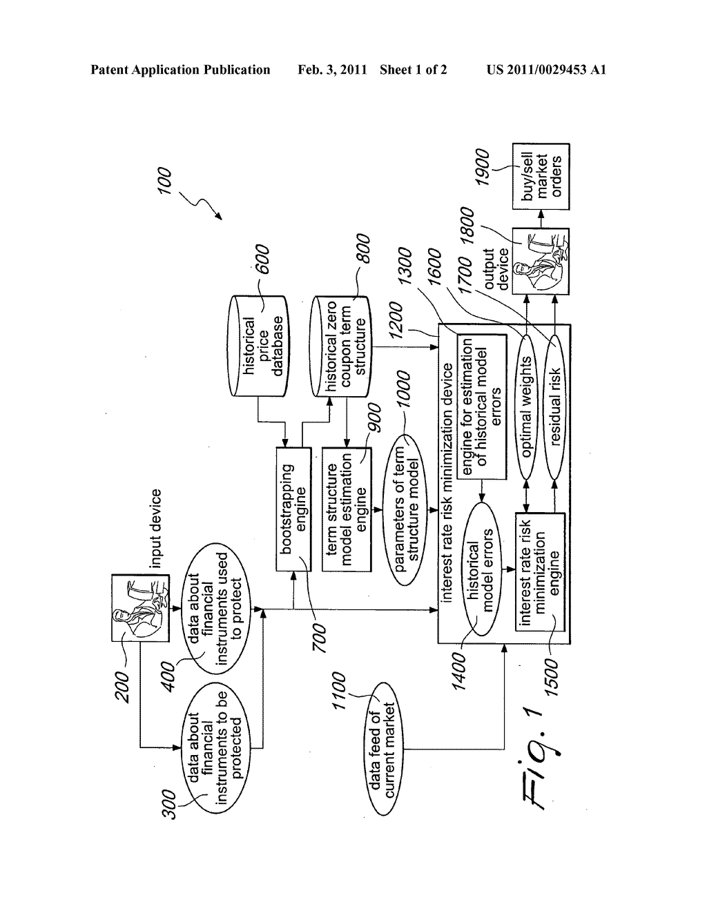 System and method for improving the minimization of the interest rate risk - diagram, schematic, and image 02