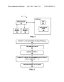 LINEAR PROGRAMMING USING L1 MINIMIZATION TO DETERMINE SECURITIES IN A PORTFOLIO diagram and image