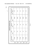 COMPUTER METHOD AND APPARATUS FOR OUTCOME-BASED PRICING OF GOODS AND SERVICES diagram and image