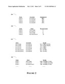 SUPPLEMENTING A TRAINED MODEL USING INCREMENTAL DATA IN MAKING ITEM RECOMMENDATIONS diagram and image