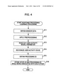 DATA PROCESSING APPARATUS, DATA PROCESSING METHOD, AND PROGRAM diagram and image