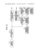 DATA PROCESSING APPARATUS, DATA PROCESSING METHOD, AND PROGRAM diagram and image