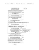 INFORMATION PROCESSING APPARATUS, INFORMATION PROCESSING METHOD AND PROGRAM diagram and image