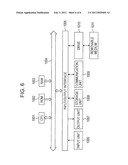 INFORMATION PROCESSING APPARATUS, INFORMATION PROCESSING METHOD AND PROGRAM diagram and image