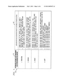 Method and Apparatus for Run-Time User Control of System-Generated Content diagram and image