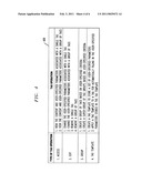 Method and Apparatus for Run-Time User Control of System-Generated Content diagram and image