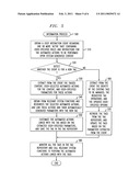 Method and Apparatus for Run-Time User Control of System-Generated Content diagram and image