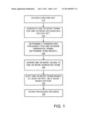 INFORMATION SIMILARITY AND RELATED STATISTICAL TECHNIQUES FOR USE IN DISTRIBUTED COMPUTING ENVIRONMENTS diagram and image