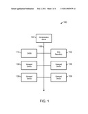 METHOD AND SYSTEM TO MAINTAIN SERVICE ARCHITECTURE REPOSITORIES diagram and image