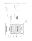 CONTROL SYSTEM AND METHOD FOR DATA STORAGE diagram and image