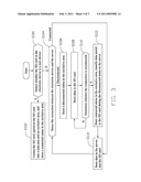 CONTROL SYSTEM AND METHOD FOR DATA STORAGE diagram and image